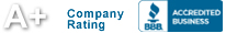 Better Business Bureau Rating